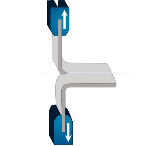 custom Tearing Resistance Testing|Understanding Tear Testing: Methods, Applications.